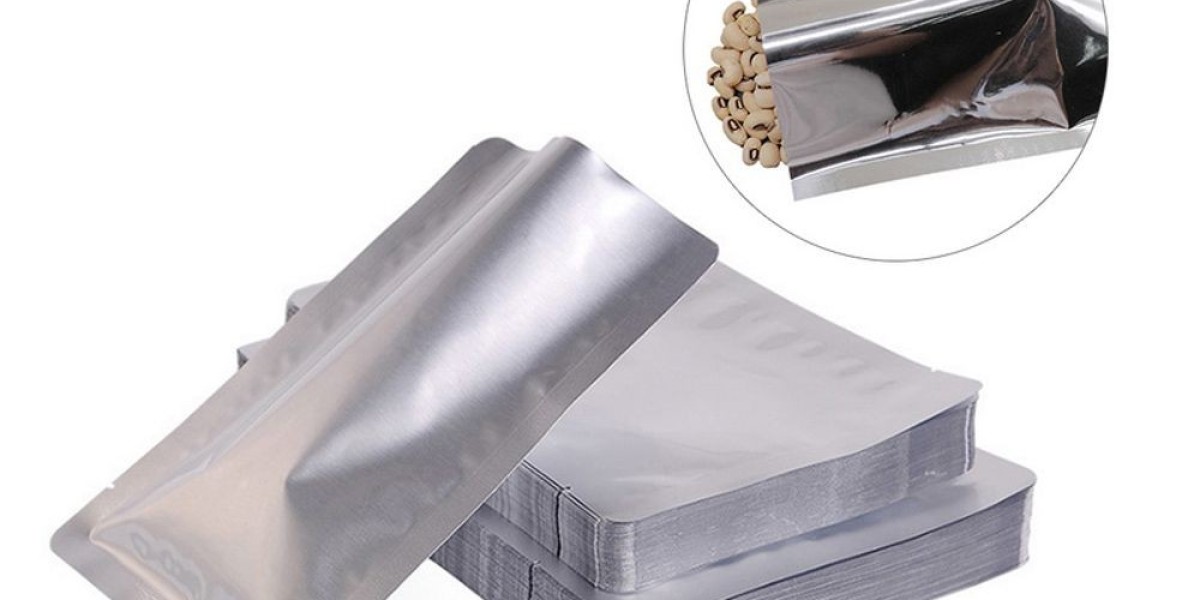 Aluminium Foil Pouches Market Poised for Growth Amid Rising Demand for Sustainable Packaging Solutions
