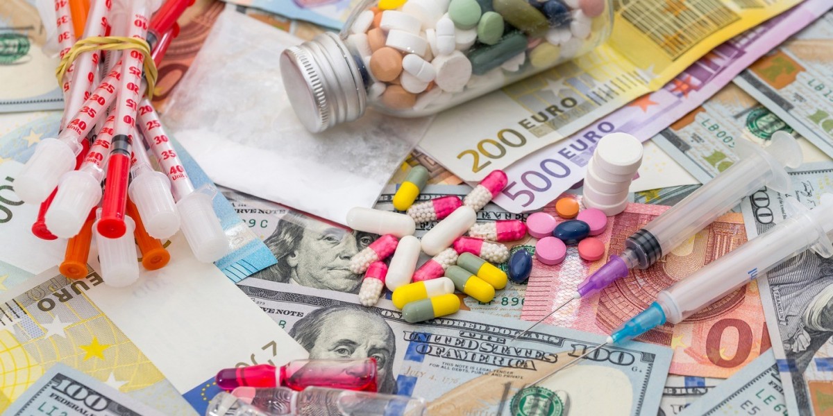 Global Incretin-Based Drugs Market Size, Share, Strategies, Key Manufacturers, Trends and SWOT Analysis 2032