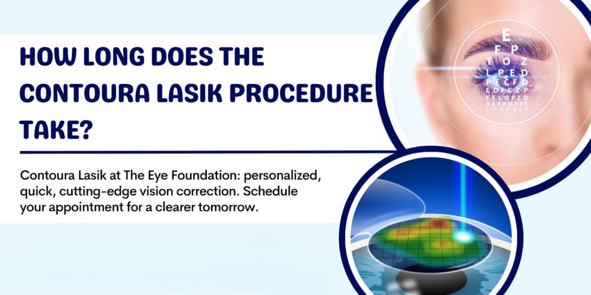 Best Contoura Vision Laser Eye Surgery Guide