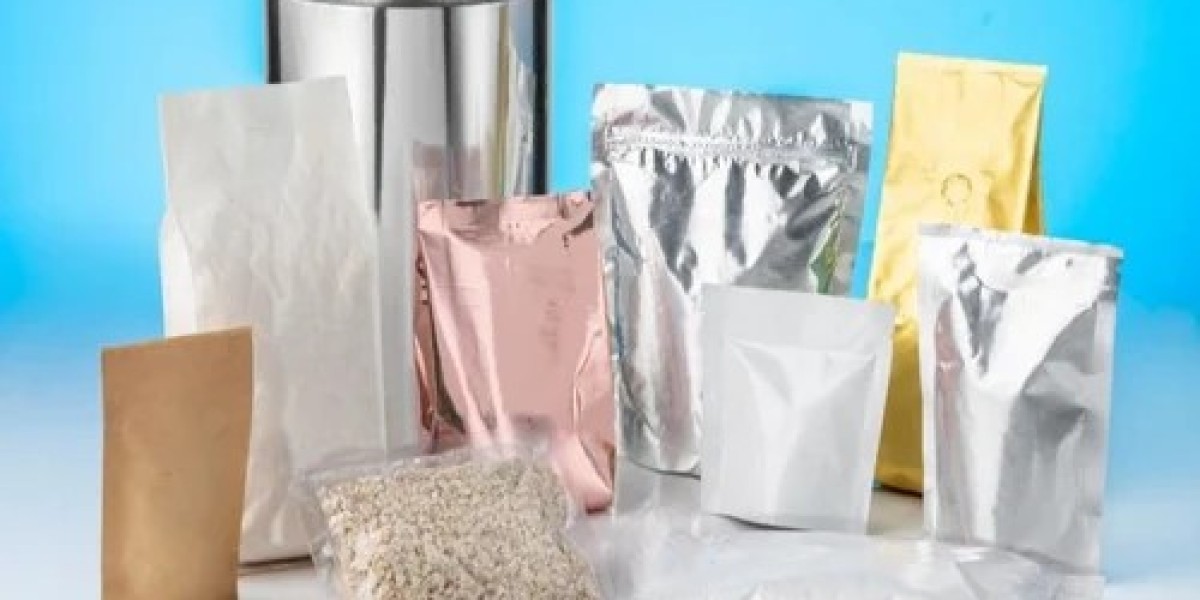 India Flexible Packaging Market Size, Growth and Research Report 2025-2033