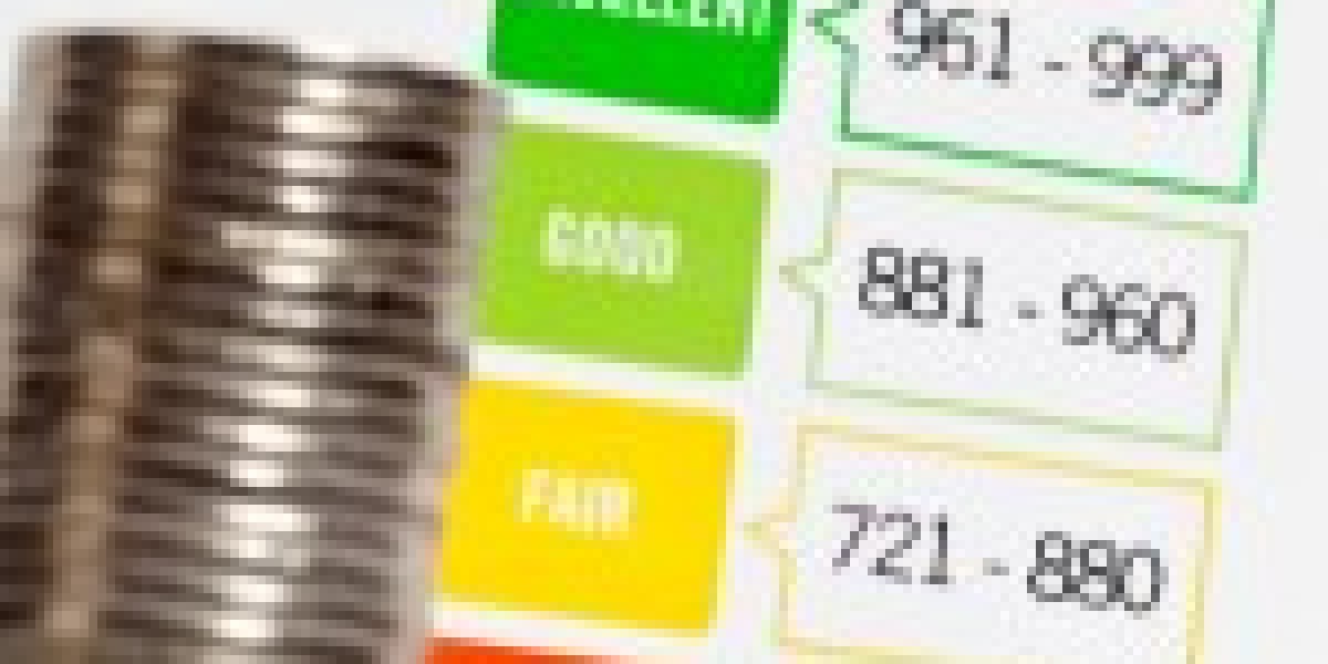 What is a Credit Score and Why It Matters?