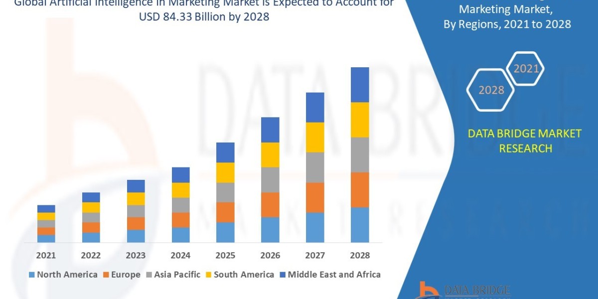 Artificial Intelligence Market Grows Rapidly Across Industries with Widespread Adoption and Innovation