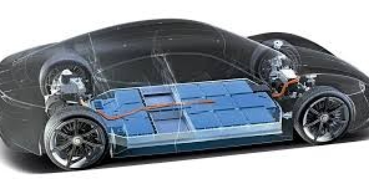 Battery Electric Vehicles Market developments driven by rising environmental consciousness and climate action policies