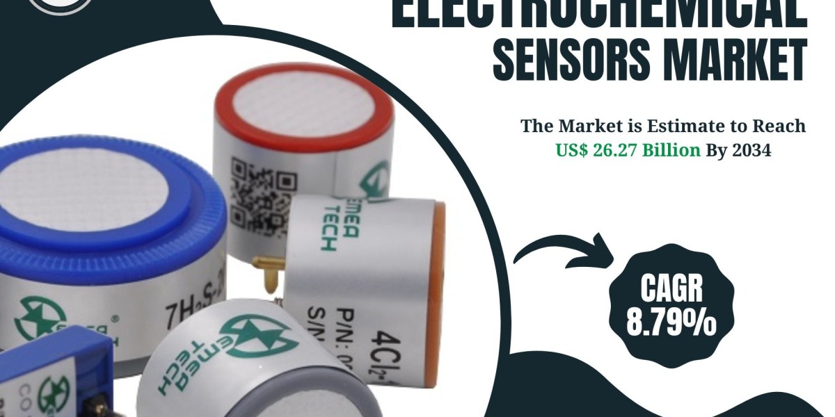 Electrochemical Sensors Market Growth, Demand, Analysis and Future Opportunities 2034: SPER Market Research