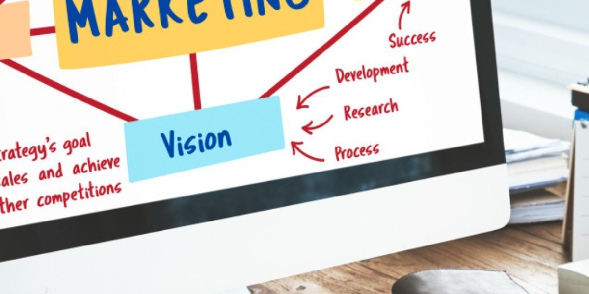Social Media Marketing in Delhi