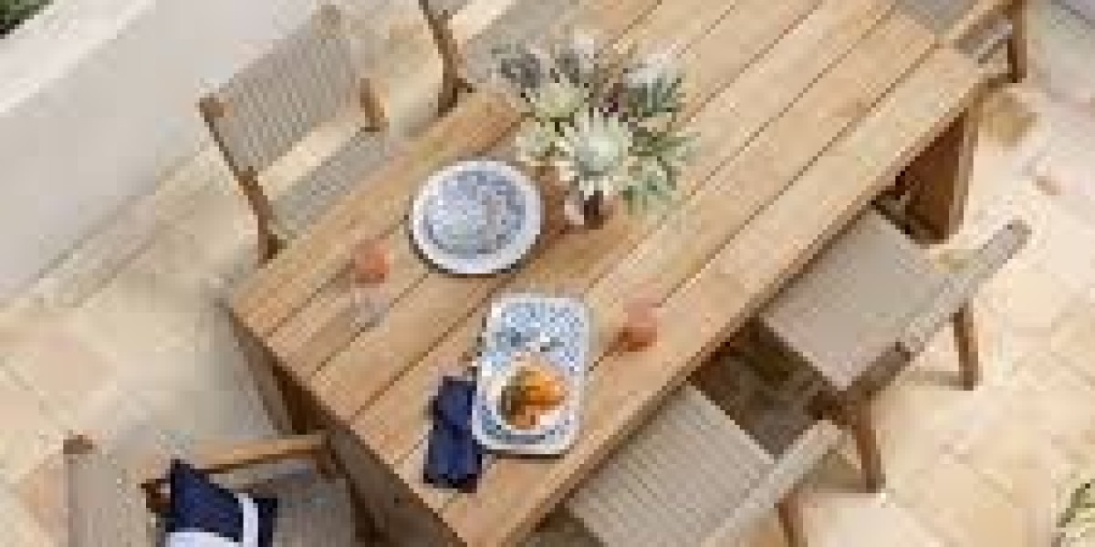 Outdoor Dining Table Market forecast suggests regional growth in North America and Europe sectors