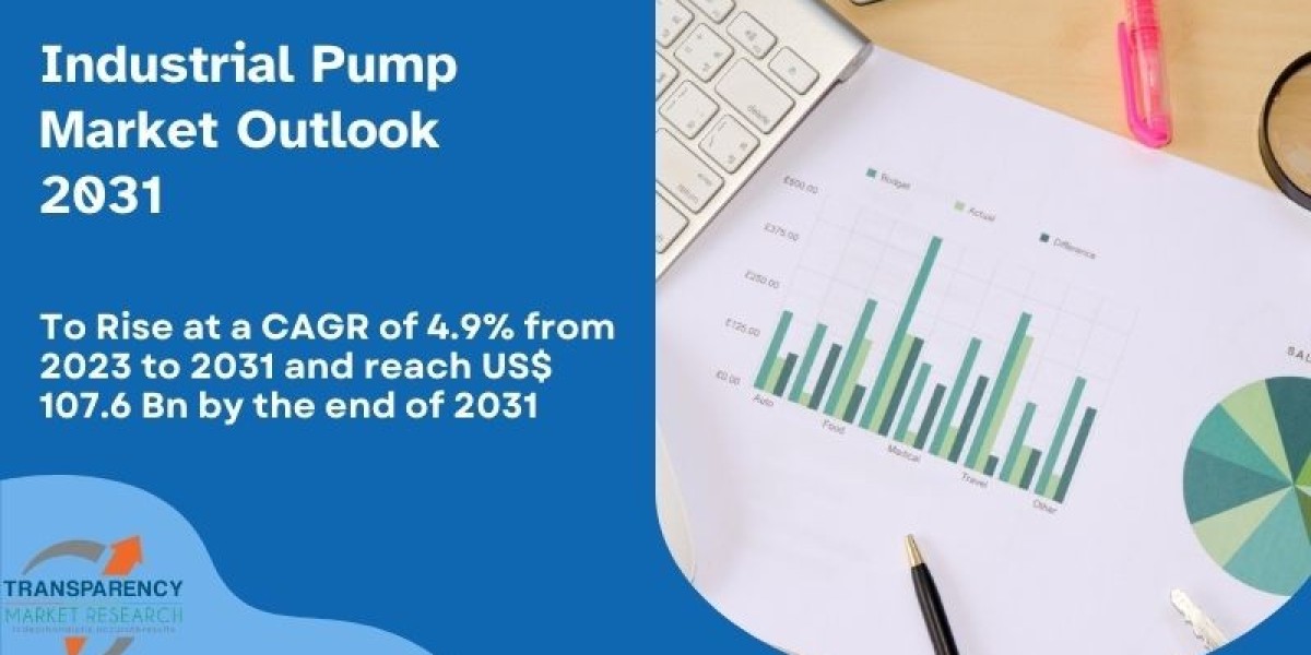 Industrial Pump Market Size See Incredible Growth during 2031