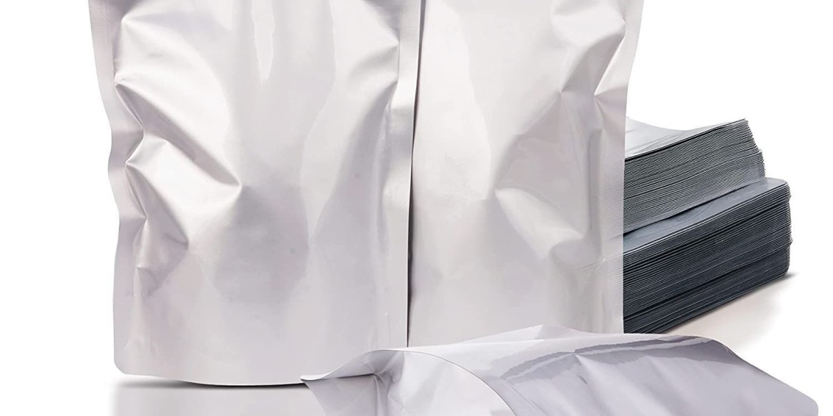 Retort Pouches Market Dynamics Shaping Future Growth Through Innovation, Consumer Trends, and Global Expansion