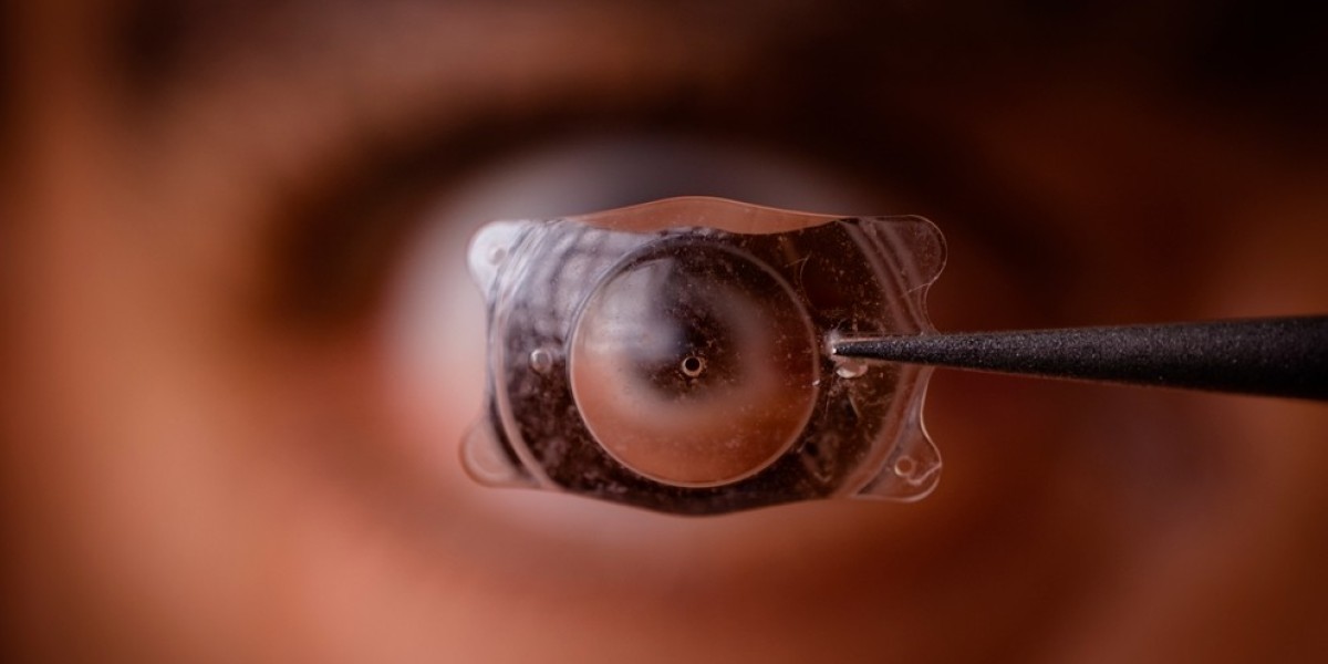 Implantable Collamer Lens Market Growth Drivers and Competitive Winning Approaches