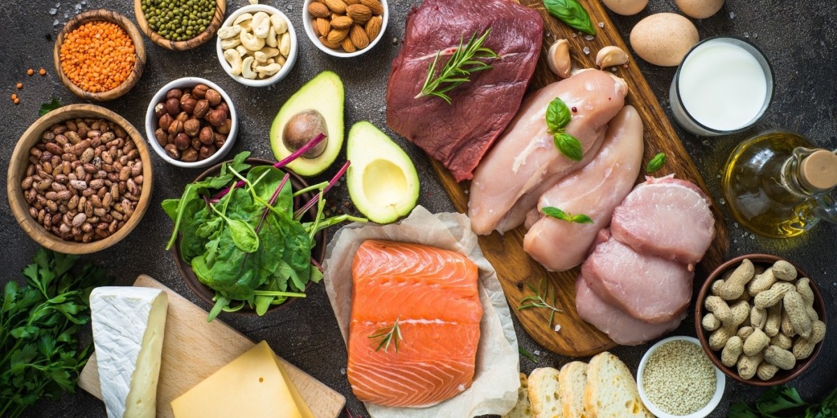 United Kingdom Animal Protein Industry Outlook and Forecasts to 2033