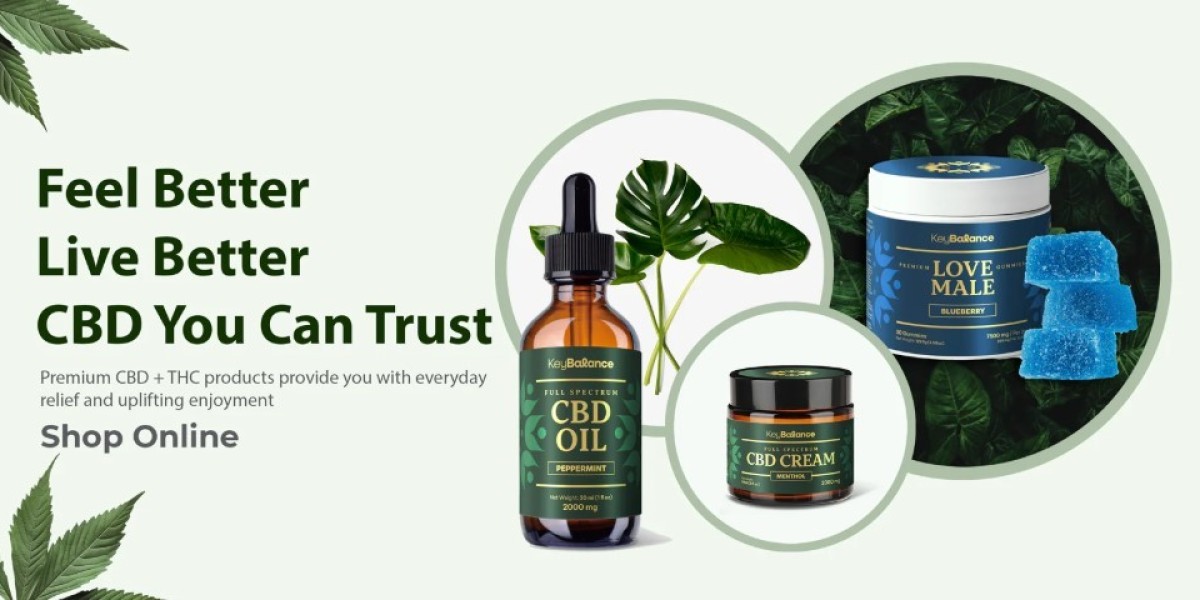 KEYBALANCECBD COLLECTIONS – A Statement of Ownership and Quality