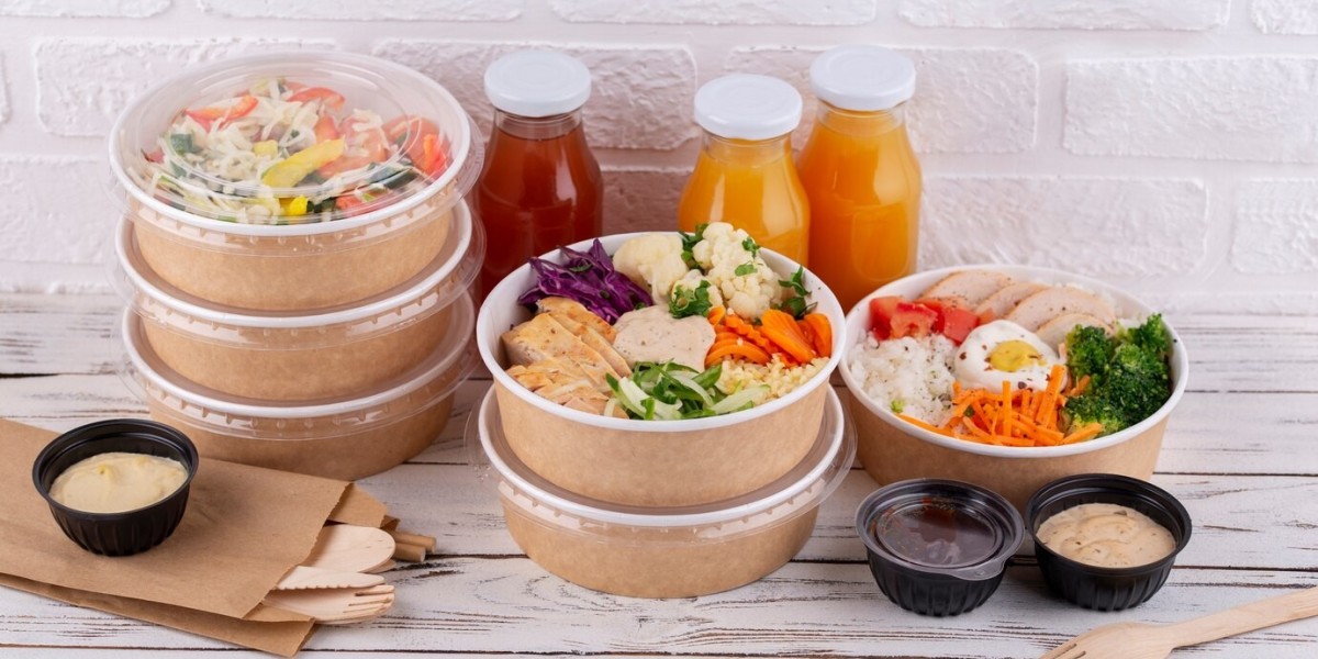 Fast Food Containers Market Overview: Future Growth and Technological Advancements in Packaging Design.