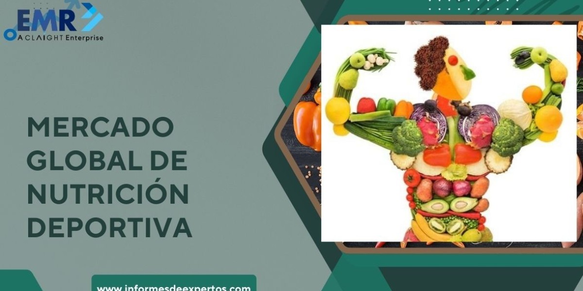 Panorama del Mercado Global de Nutrición Deportiva