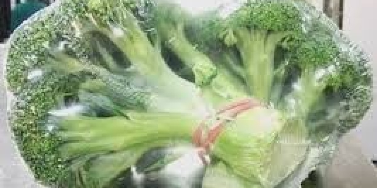 Antifog Packaging Films Market Scenario: Current Landscape and Future Outlook