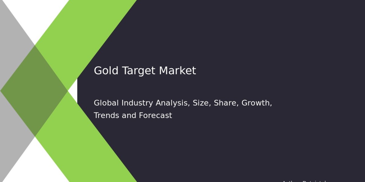 Economic Trends and Forecast in Gold Market 2032