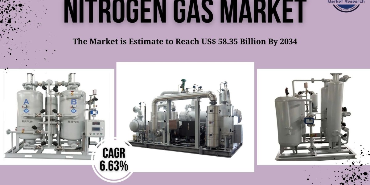 Nitrogen Gas Market Analysis, Share, Size, Challenegs and Future Outlook 2034: SPER Market Research