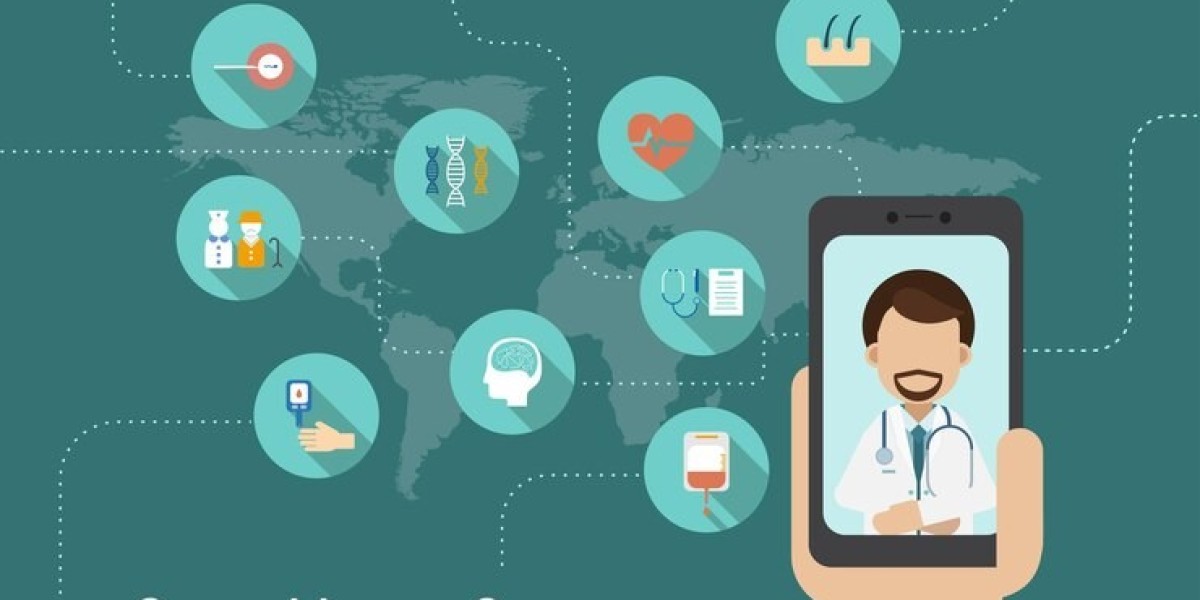Telemedicine Market Scenario and Opportunities for Future Healthcare Growth