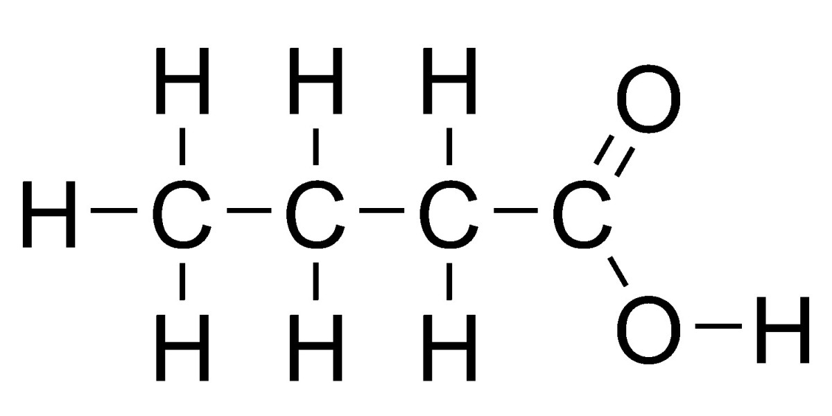 Butyric Acid Market: Strategic Moves Shaping Industry Growth