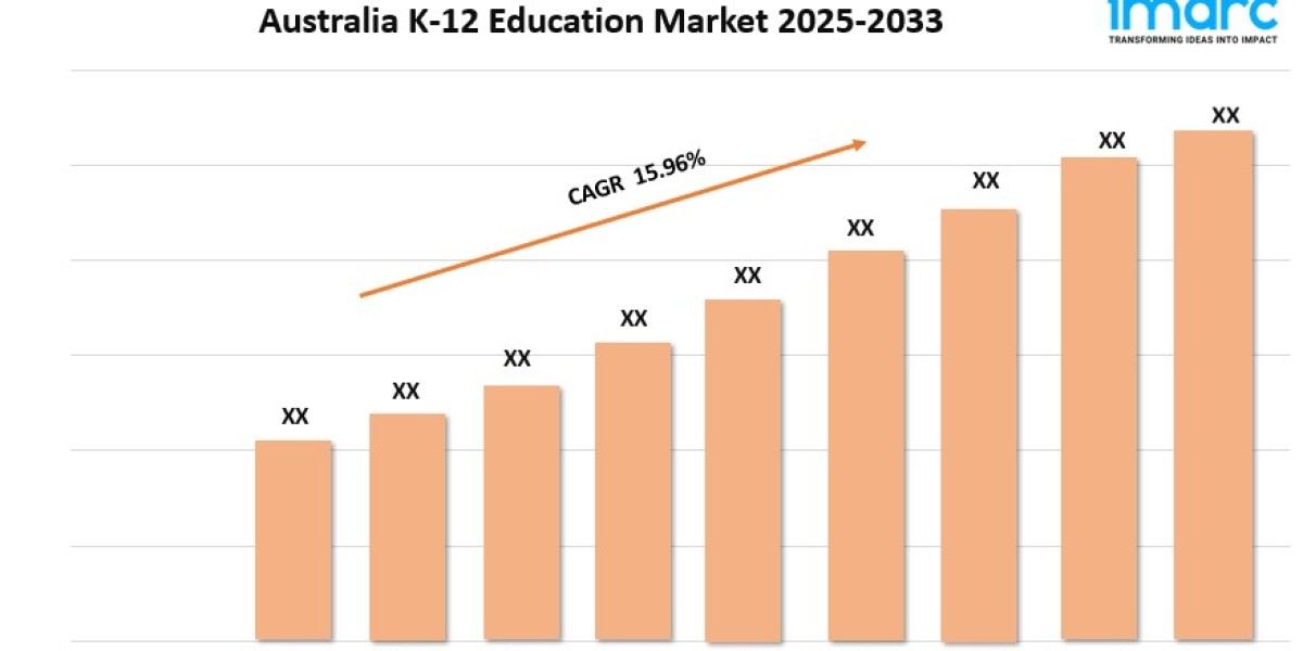 Australia K-12 Education Market 2025 | Growth, Trends, and Forecast by 2033
