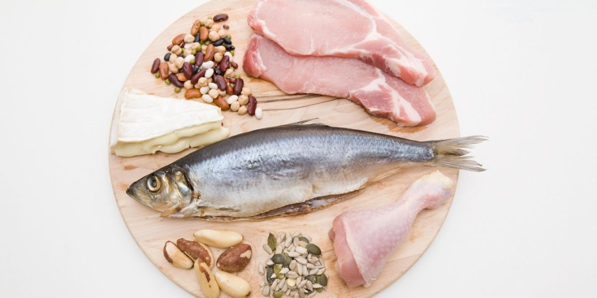 Fish Protein Isolate Market Competition Analysis: Global and Regional Players Battling for Market Dominance