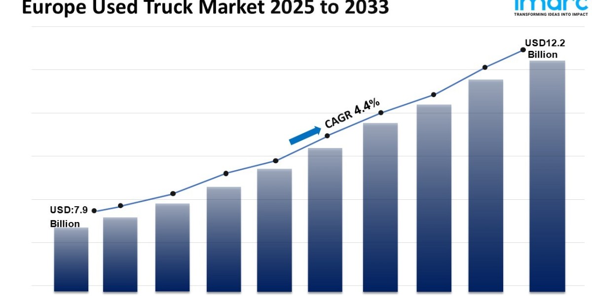 Europe Used Truck Market Size, Share, Trends 2025-2033