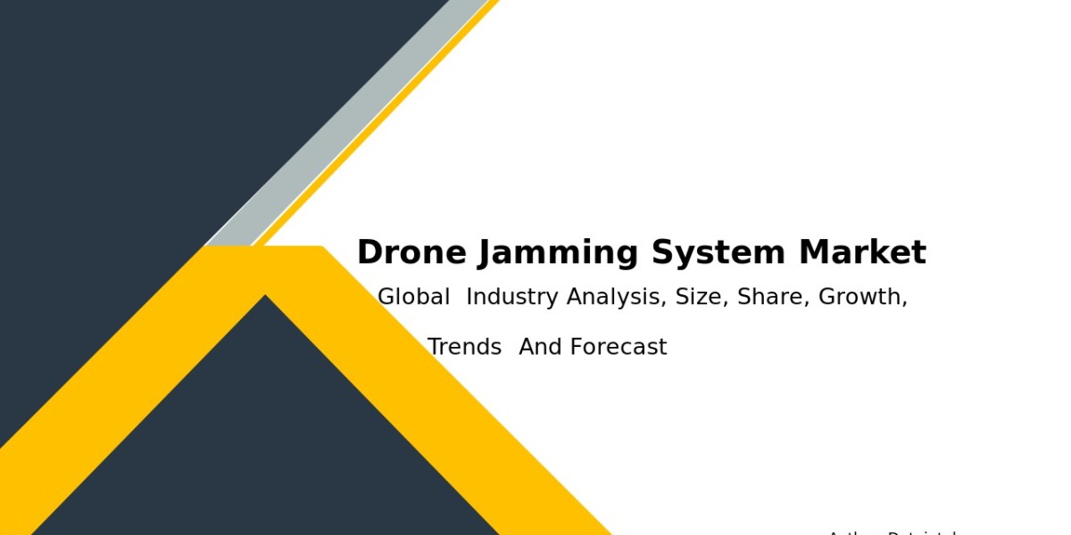 UAV Flight Control System Market Size and Trends 2032