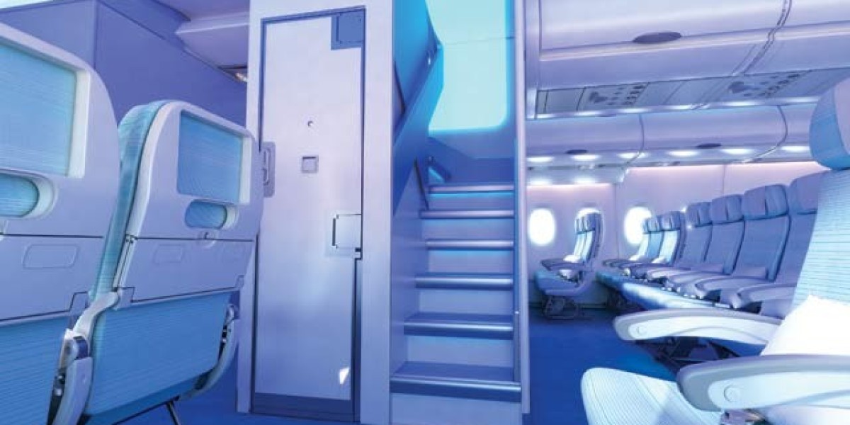 Aircraft Cabin Interior Market Competitive Landscape and Strategic Developments Among Leading Industry Players