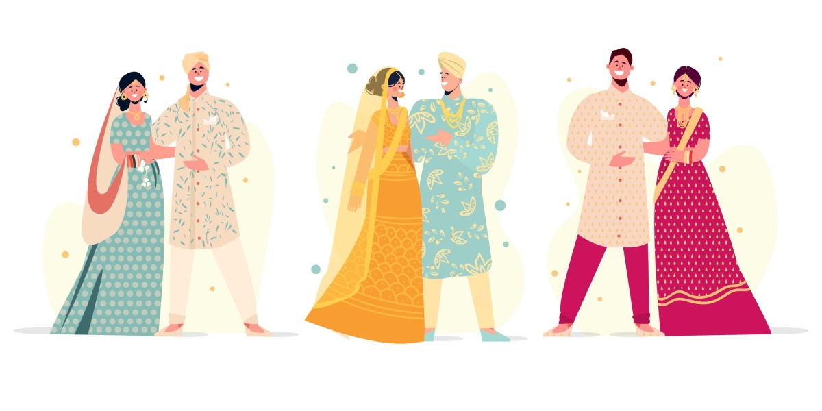 In-Depth Forecast of the Global Wedding Wear Market and Key Insights from 2023 to 2033