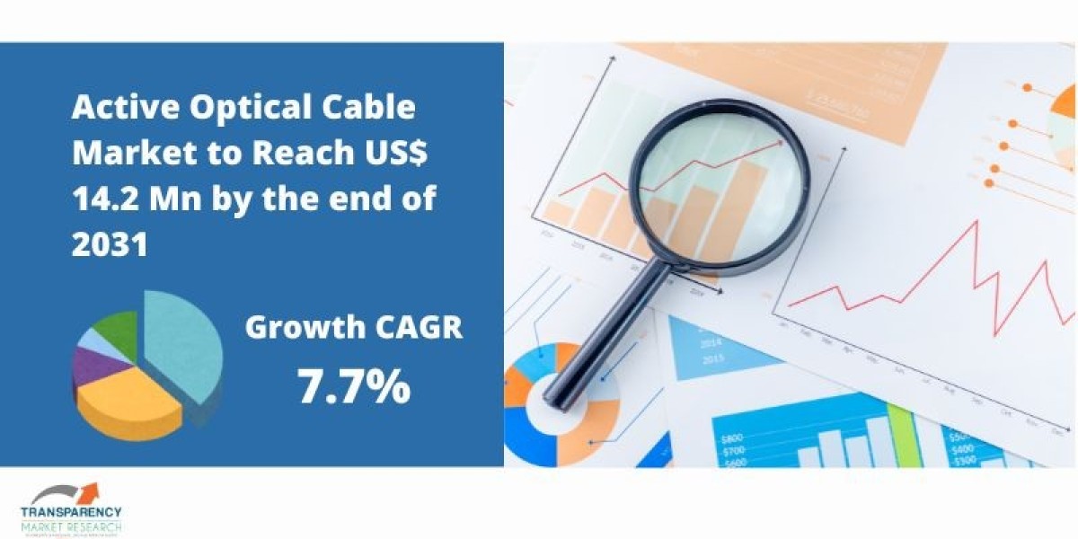 Active Optical Cable Market to Reach USD 14.2 Billion by 2031, Expanding at 7.7% CAGR – Transparency Market Research