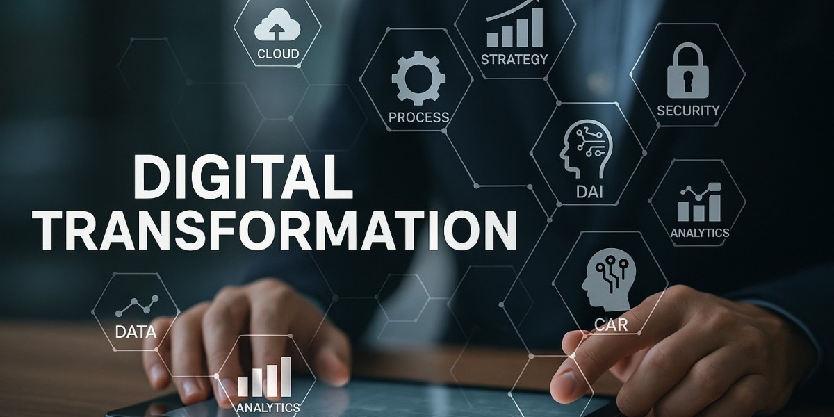 Digital Transformation Industry: Landscape and Developments by 2025 - 2031