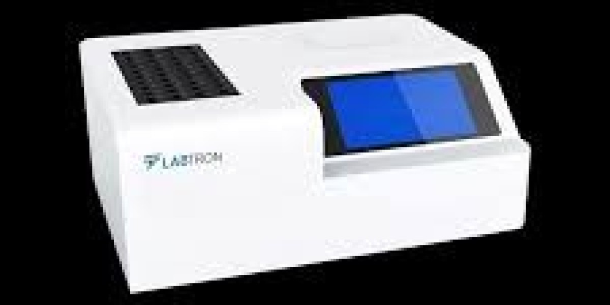 ESR Analyzer Market Analysis Reveals Regional Demand Variations Impacting Global Revenue Streams