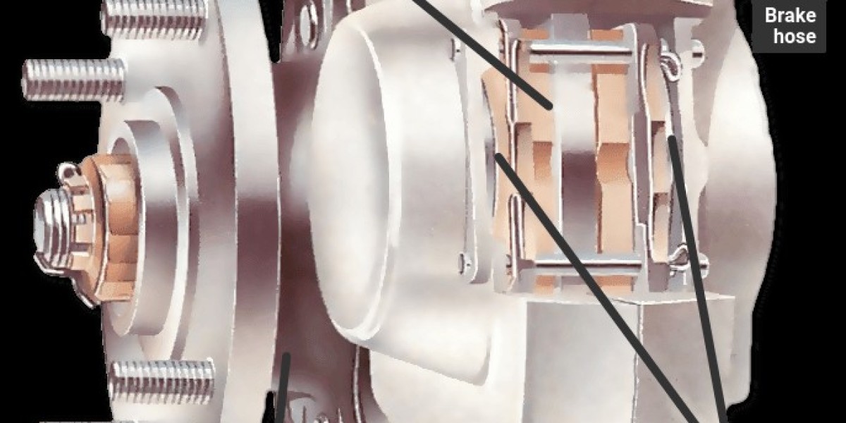 Automotive Brake System Market Scope and Growth Opportunities Across Global Regions