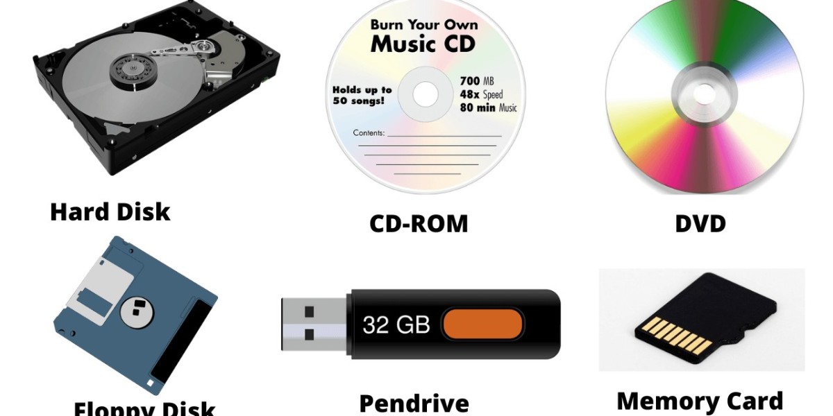 Consumer Data Storage Devices Market Dynamics: Key Drivers, Challenges, and Emerging Trends