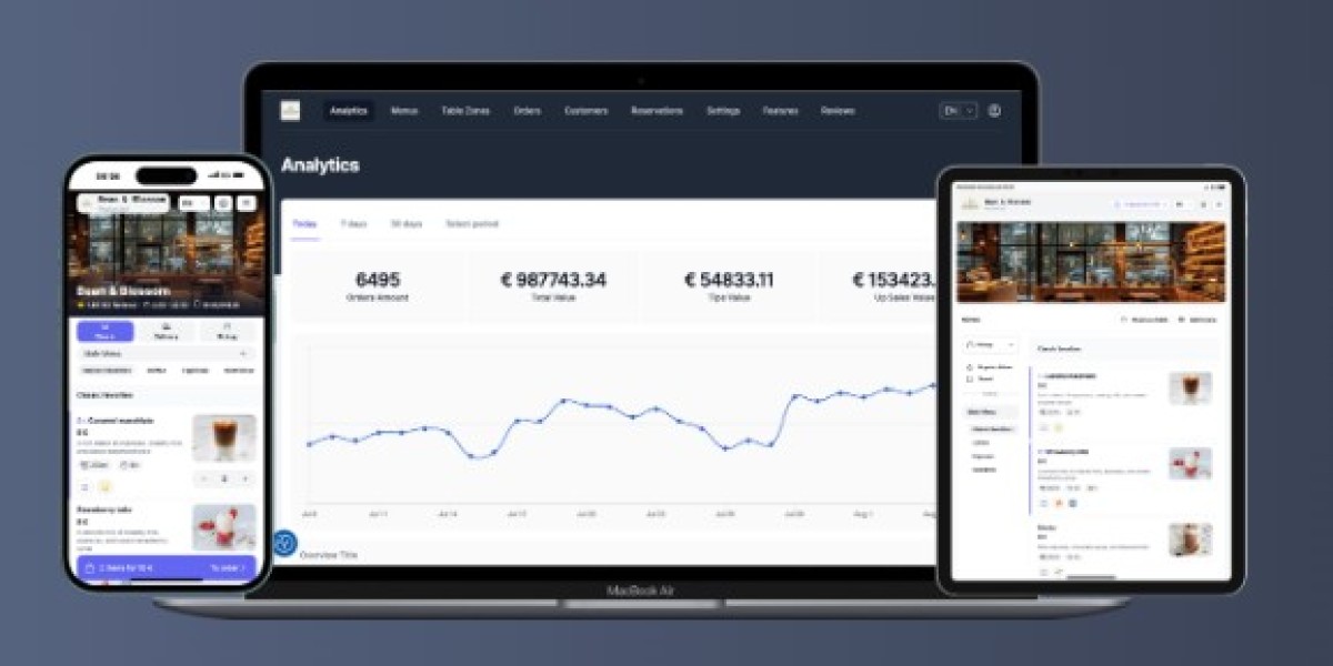 Webdesign Bureau dat Denkt in Omzet: Meer Klanten met een Slimme Website