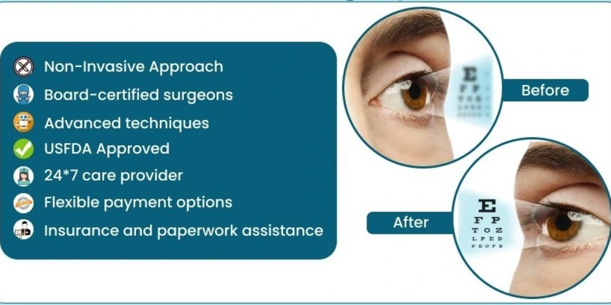 Affordable Contoura Vision Eye Surgery Options Delhi