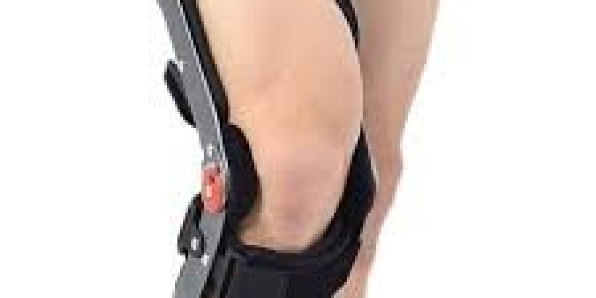 Orthopedic Braces & Supports Market regional growth trends show North America as the leading market