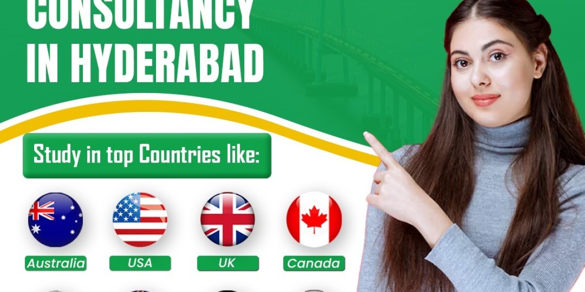 Best consultancy for Germany in Hyderabad