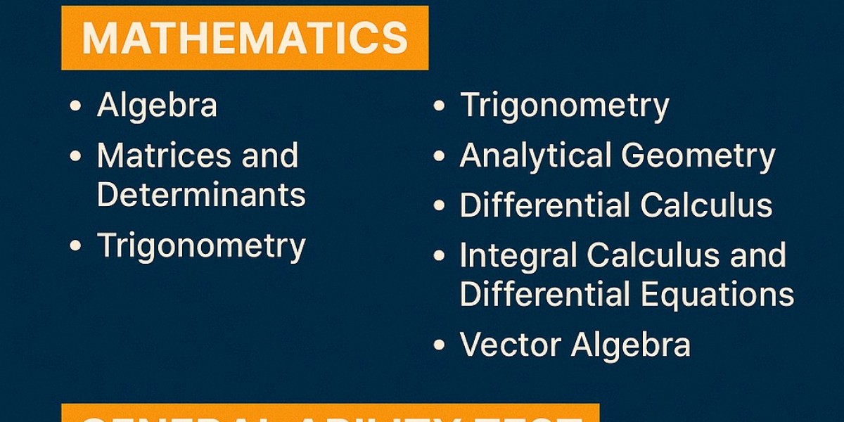 NDA Syllabus 2025: Complete Subject-wise Breakdown and Preparation Guide