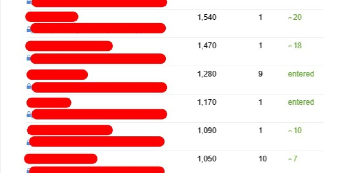 The No. 1 Question Everybody Working In Consultant Seo Should Be Able To Answer