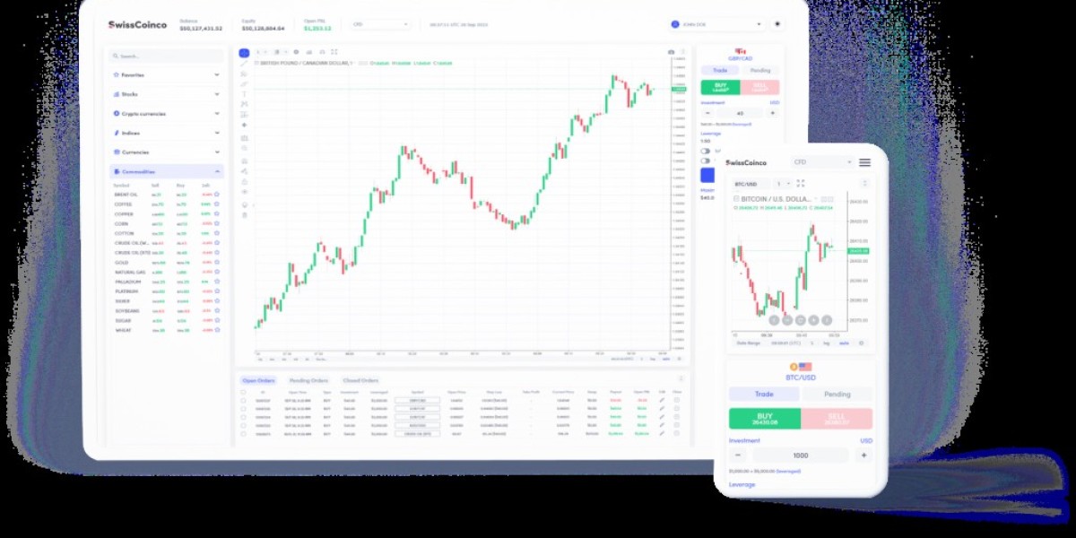 recover money from swisscoinco