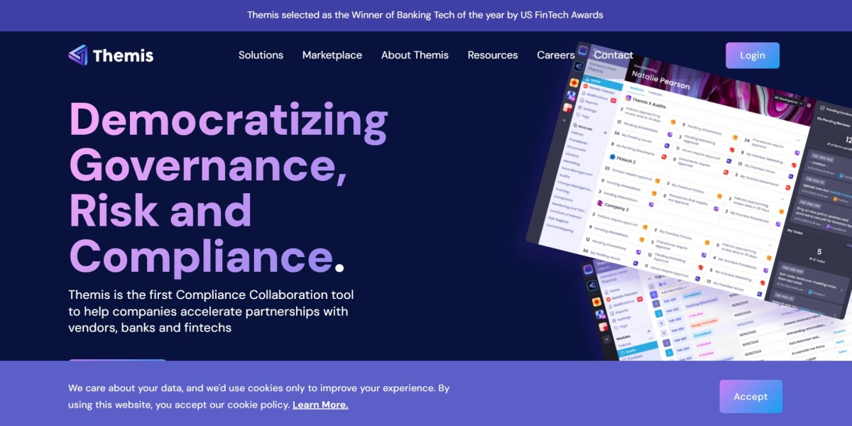 Fintech compliance software