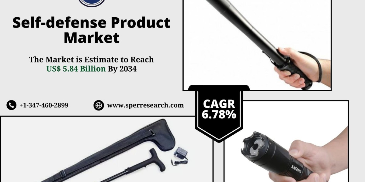 Self-defense Product Market Analysis, Growth, Competition and Future Opportunities 2034: SPER Market Research