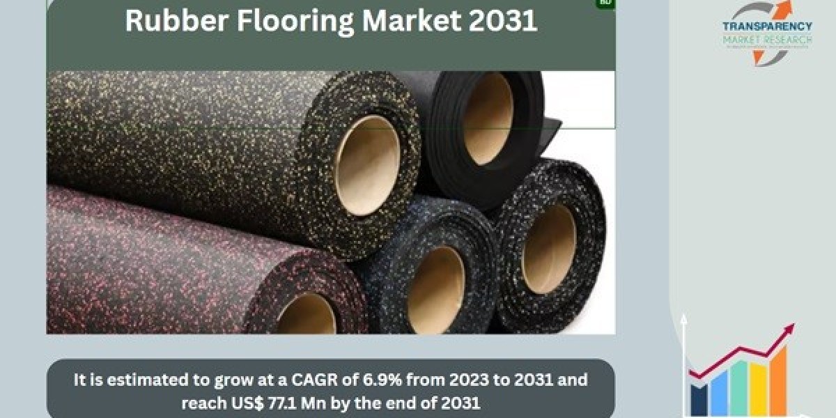 Rubber Flooring Market Leading Competitors, Regional Trends and Growth Outlook by 2031