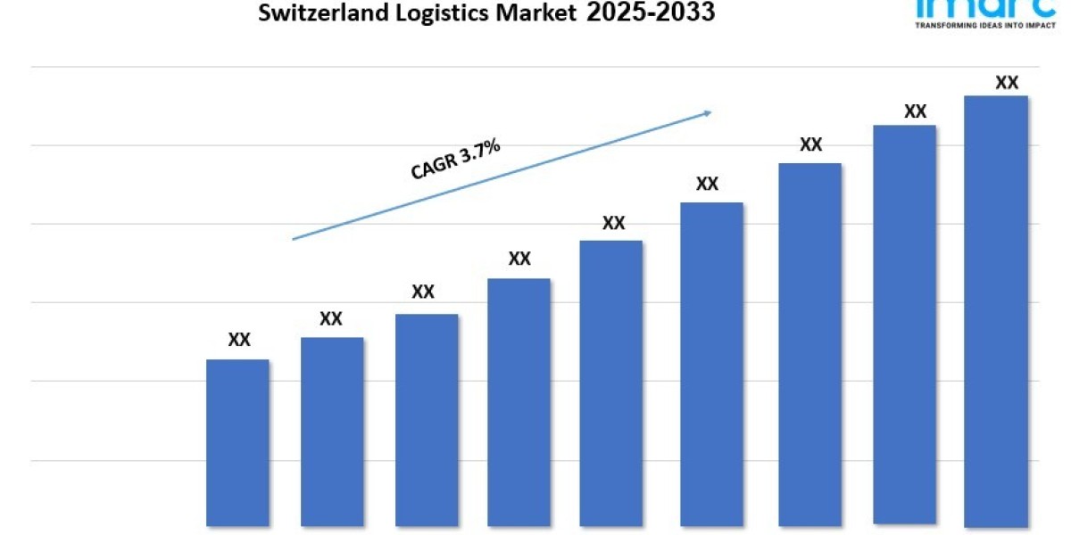 Switzerland Logistics Market Growth, Demand, Share and Forecast 2025-2033