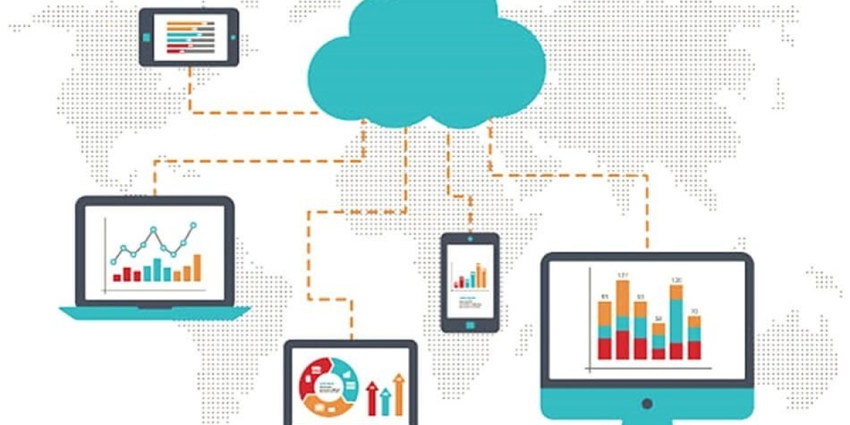 Global Cloud Point of Sale Market: A Comprehensive Overview and Market Forecast