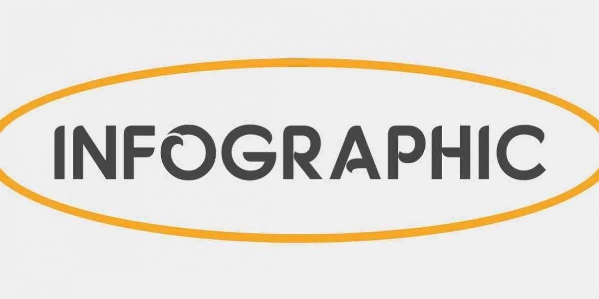 Le migliori attrezzature per giocatori online: mouse, cuffie e altro