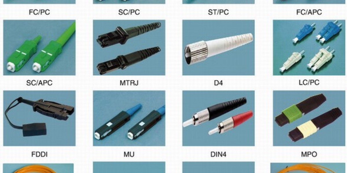 Fibre Optic Connectors Market Strategic Moves Driving Innovation, Expansion, and Competitive Advantage Globally