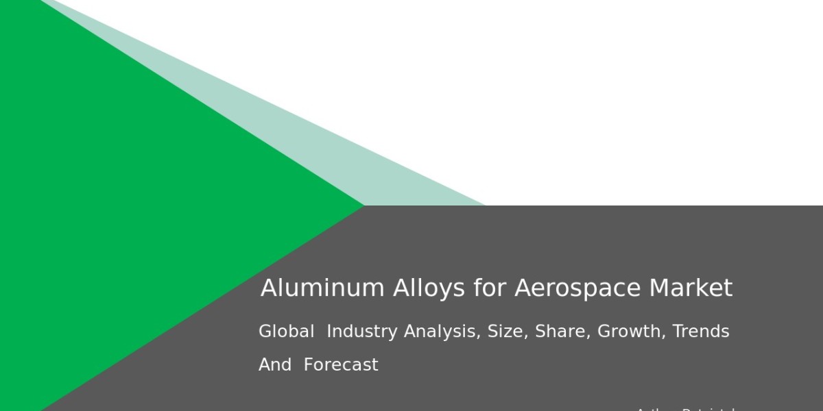 Year-Wise Growth of Aluminum Alloys in Aerospace Sector to 2032