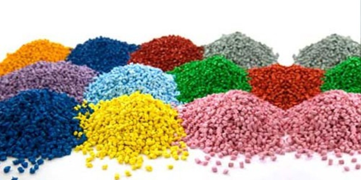 Masterbatches Market Developments: Recent Advances and Industry Progress