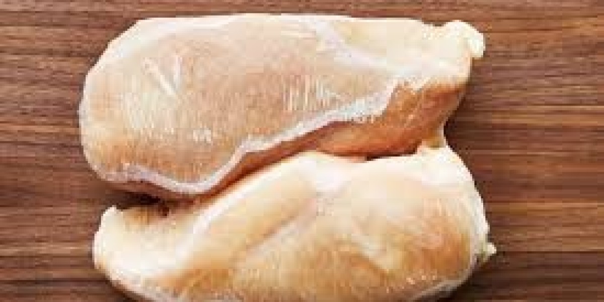 Packaged Chicken Market Dynamics Reveal Competitive Pressure Among Established and New Entrant